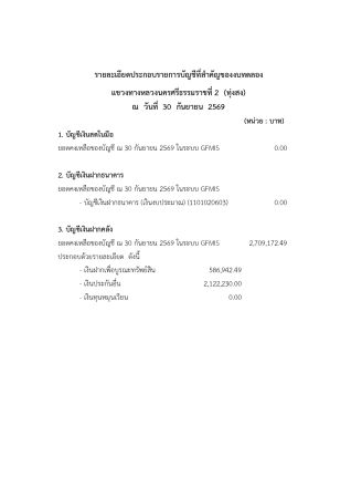 รายละเอียดประกอบรายการบัญชีที่สำคัญของงบทดลอง ณ วันที่ 30 กันยายน 2569