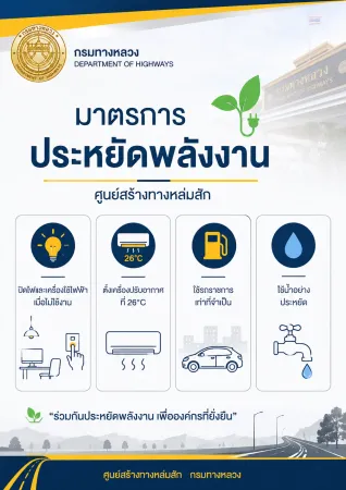 กำหนดมาตราการประหยัดพลังงาน