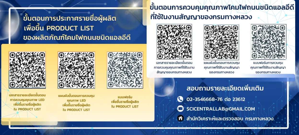ขั้นตอนการประกาศรายชื่อผู้ผลิต ผลิตภัณฑ์โคมไฟถนนชนิดแอลอีดี