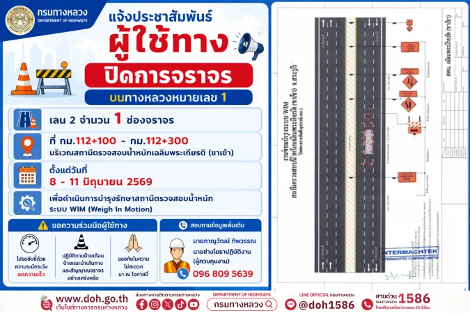 ปิดการใช้ทางบนทางหลวงหมายเลข1